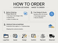 Lettres néon LED rétroéclairées en acrylique pour devanture de magasin, avec télécommande/Bluetooth/WiFi, enseigne ouverte, pour vitrine de magasin de détail, publicité visible jour/nuit