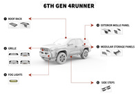 Spedking Derniers Modèles Accessoires Tout-Terrain 4x4 Barre de Toit pour TOYOTA 4Runner 2025 Barre de Toit