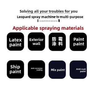 Pulvérisateur de peinture sans air haute pression BaoBa 9450 pour la décoration intérieure et le revêtement mural avec 1 an de garantie - Product Image 5