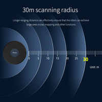 YDLIDAR Lidar 4ROS TOF 30M, anti-silau 100KLux mendukung ROS ROS2 Raspberry Pi 5 Jetson dalam dan luar ruangan