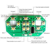 Carte de réception RC pour mini-excavatrice 2.4G, carte mère principale pour excavatrice sur chenilles avec fonction d'éclairage DigDemo, carte de circuit de télécommande rechargeable