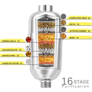 <span class=keywords><strong>Doccia</strong></span> SHF-300 in Alluminio con Filtro Ionico Blu e Vitamina C, Cartuccia Filtrante KDF OEM - Product Image 6