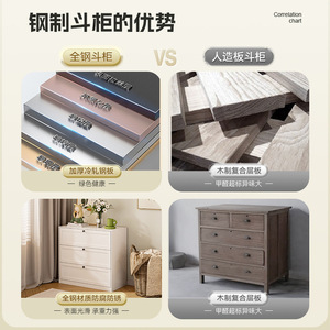 ตู้ลิ้นชักสีขาวห้าชั้นพร้อมกระจกและท็อปตกแต่งสำหรับใช้ในบ้าน - Product Image 4