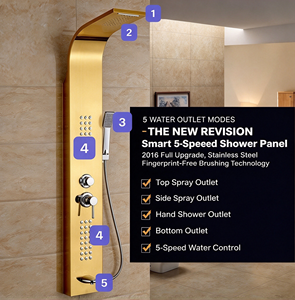 304 Edelstahl SPA Duschpaneel Badezimmersystem Wandmontierte Regendusche mit Massagefunktion und <span class=keywords><strong>Handbrause</strong></span> Garantie für Hotel und Villa - Product Image 4