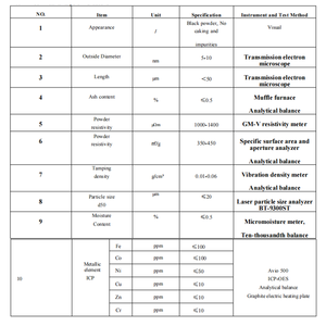 99% độ tinh khiết cao mwcnts Ống Nano <span class=keywords><strong>Carbon</strong></span> đa vách CNT Ống Nano <span class=keywords><strong>Carbon</strong></span> Vật liệu dẫn điện tại nhà máy Giá bán - Product Image 4