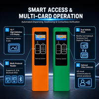 Vente en gros de distributeurs automatiques de billets, barrières, solutions de gestion RFID, systèmes de stationnement intelligents et stations de billetterie