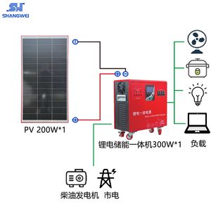 Système d'énergie solaire au lithium 5000W, panneau solaire monocristallin, contrôleur MPPT, usage domestique - Product Image 3