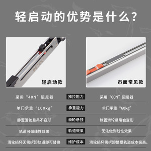 Betoci Linear Micro <b>Gap</b> Four Linkage Door Track Aluminum Alloy Manual Sliding Door System Interior Use - Product Image 5