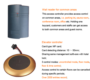 Ygs Thẻ Khách Sạn Sàn Bộ Điều Khiển Với Bộ Điều Khiển Thang Máy Khóa Cửa Truy Cập Hệ Thống Điều Khiển - Product Image 6