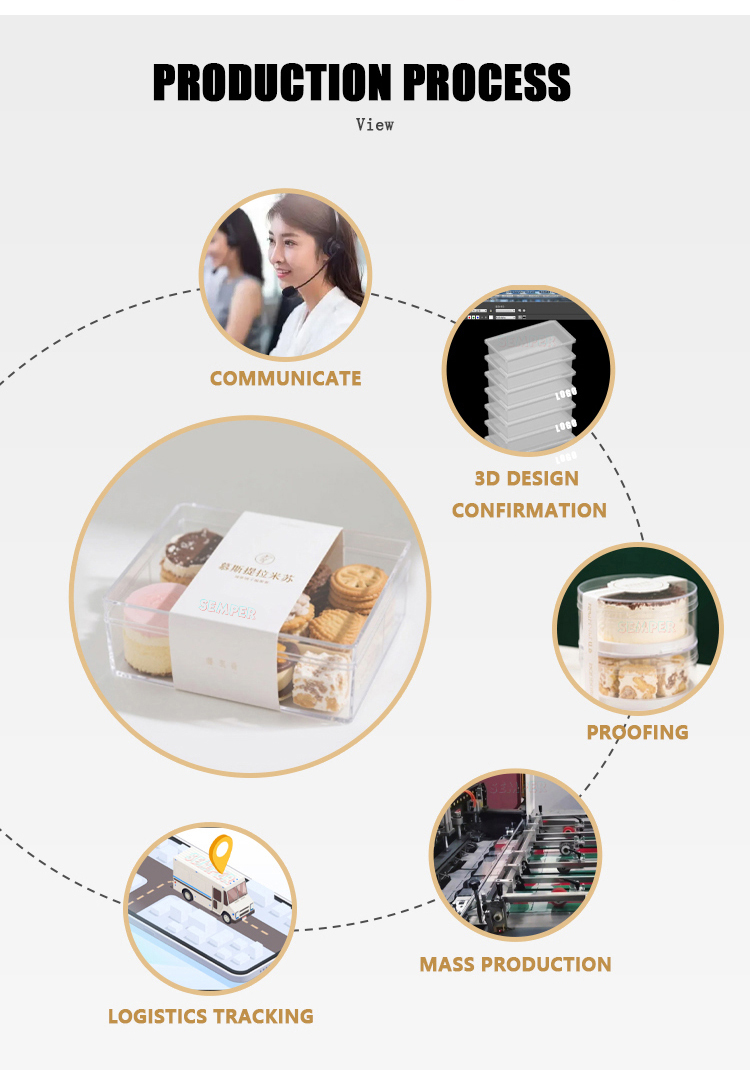 plastic cookies packaging box