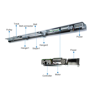 <span class=keywords><strong>Porte</strong></span> <span class=keywords><strong>coulissante</strong></span> automatique commerciale Turtech ES200 avec moteur électrique 30V 100W pour ouvre-<span class=keywords><strong>porte</strong></span> de garage - Product Image 2