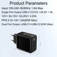 Pengisi Daya Dinding GaN 65W Colokan EU Dual USB C PD PPS Pengisi Daya Cepat Bersertifikasi CE untuk Laptop, Ponsel, Tablet