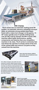 Máy móc chế biến gỗ công nghiệp hoàn toàn tự động bốc dỡ trung tâm chế biến gỗ <span class=keywords><strong>CNC</strong></span> - Product Image 6