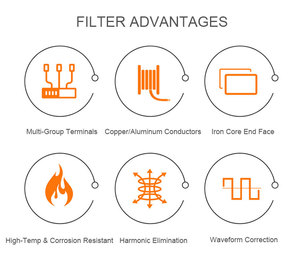 كابح ضوضاء حافلة يمكن تثبيتها مع رأس دبوس مثبت على الكمبيوتر مرشح EMI لـ cb RFIs (شبكات LC RC) - Product Image 6