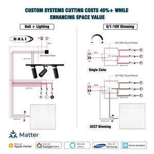 Lámpara de Techo Empotrada Redonda y Cuadrada Ajustable Office 3CCT, Luz LED de 4, 6 y 8 Pulgadas, 3W, 6W, 9W, para el Hogar - Product Image 4