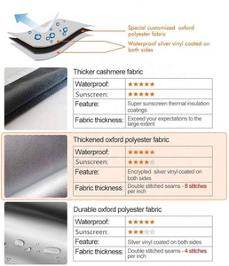 Copertura per asciugatrice a prova di polvere di vendita calda copertura per <span class=keywords><strong>lavatrice</strong></span> a carico frontale impermeabile di protezione solare oxford - Product Image 4