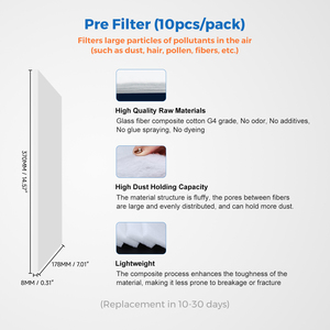 Knokoo Nieuwe Katoen Vervangende Carbon Pre/Medium/Hoofdfilter Voor Fes200/Fed200/Fes200l Extractor Rookaccessoires - Product Image 3