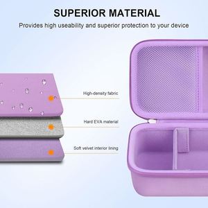 Kids <b>Camera</b> EVA Carrying Case Hard EVA Protective Case Storage Travel Case for Anchioo <b>Print</b> Photo <b>Camera</b> - Product Image 3