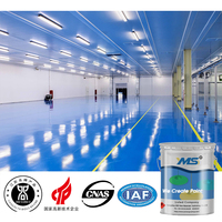 Peinture époxy pour sols IMS (couleur personnalisée/imperméable/résistance chimique)