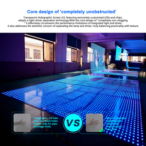 Vliegende <span class=keywords><strong>LED</strong></span>-scherm Outdoor <span class=keywords><strong>LED</strong></span> reclamedrone met <span class=keywords><strong>LED</strong></span>-scherm complete set voor reclame in de lucht - Product Image 4