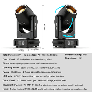 Luz Móvil de Cabeza Sharpy <span class=keywords><strong>Beam</strong></span> de 230W <span class=keywords><strong>7R</strong></span> con Anillo Halo RGBW |   Luz de Escenario DMX512 Súper Brillante con Doble Prisma de 24 Facetas para Bodas y DJ - Product Image 5