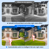 Caméra Wifi Réseau NyteElf Hieasy 6MP Double Objectif Vision Nocturne Couleur Suivi Automatique Audio Bidirectionnel CCTV Solaire Carte SIM 4G