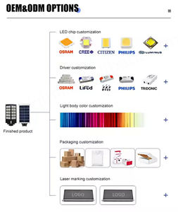 IP65 Intelligent LED Solaire Réverbère 6000K Économie D'énergie 60W 90W 120W 150W Capteur Télécommande En Aluminium Moulé Sous Pression 3 Ans - Product Image 6