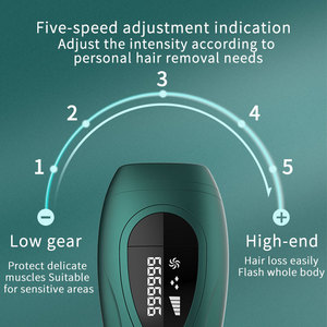 Portable 3-en-1 IPL Épilation Dispositif 999999 Flashs ÉPILATEUR Permanent Usage Domestique Mini Laser Indolore Multifonctionnel Machine - Product Image 6
