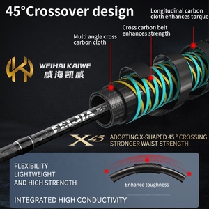 Nouvelle <span class=keywords><strong>Canne</strong></span> à Pêche Pliante ODM en Carbone à Action Rapide, 2 Sections, 30+36T, 210cm, pour Lure, Spinning et Casting – Vente en Gros à Prix Abordable - Product Image 2