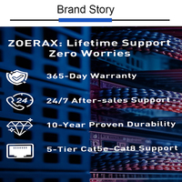 ZOERAX alliage blindé Ethernet RJ45 connecteur Cat7 prise modulaire terminaison de champ réseau FTP Installation facile