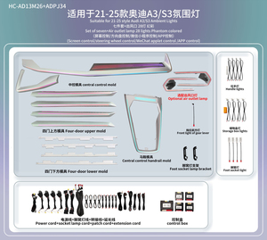 Kit d'éclairage d'ambiance pour Audi A3 2021-2025 – Bande lumineuse 30 couleurs pour grille d'aération de porte, contrôle par application, Plug & Play, amélioration de l'éclairage intérieur automobile - Product Image 2