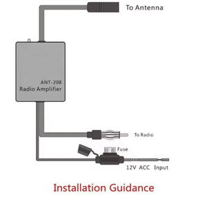 ANT-208 <span class=keywords><strong>Amplificateur</strong></span> FM actif pour <span class=keywords><strong>autoradio</strong></span>, <span class=keywords><strong>amplificateur</strong></span> de signal FM pour système audio de voiture - Product Image 3