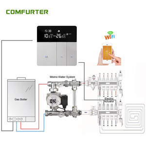 Comfurter 16A 3A Tuya App Controlada Digital Smart Home Agua Gas <span class=keywords><strong>Caldera</strong></span> Termostato <span class=keywords><strong>Suelo</strong></span> <span class=keywords><strong>Radiante</strong></span> Termostato Wifi - Product Image 1