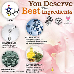 Suero para el crecimiento de <span class=keywords><strong>pestañas</strong></span>, Etiqueta Privada, personalización, extractos orgánicos, <span class=keywords><strong>pestañas</strong></span> más gruesas y largas, suero para el crecimiento de <span class=keywords><strong>pestañas</strong></span> - Product Image 2