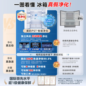[Nouvel Arrivage] Réfrigérateur domestique Keai 508 à dégivrage automatique intégré, double système avec conception multi-portes encastrée - Product Image 2