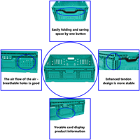 Caisse en plastique pliable JOIN Teal avec parois ventilées pour produits frais de la ferme et logistique de détail