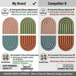 Colorful Modern Silicone <b>Trivet</b> Mats Heat Resistant Non-Slip Pot Holders Multipurpose Hot Pads for <b>Kitchen</b> Table Potholders - Product Image 3