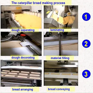 パン製造機工業用