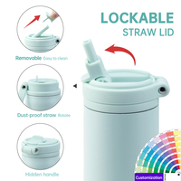 Bouteille isotherme en acier inoxydable à double paroi avec logo personnalisé, revêtement en poudre métallique, 18 oz