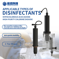Sensor de Cloro Residual Digital RS485 YUANGAN, Electrodo de Cloro Libre Electroquímico a Prueba de Agua IP68 para Tratamiento de Agua