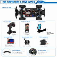 Voiture RC Crawler 4x4 Brushless à l'échelle 1:16 RGT136161JP avec éclairage LED, transmission à engrenages métalliques, étanche, tout-terrain, chargeur inclus