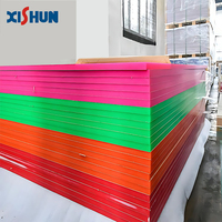 Feuille acrylique extrudée de couleur unie, prix d'usine, feuille acrylique personnalisée de 2-100mm, feuilles de plastique acrylique