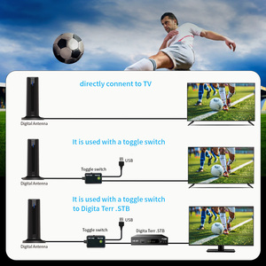 <span class=keywords><strong>Antenne</strong></span> TV numérique HDTV pour ondes terrestres avec amplificateur, <span class=keywords><strong>antenne</strong></span> TV intérieure - Product Image 4