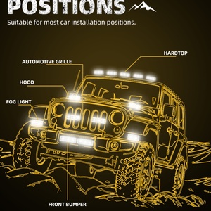 Factory Universal <b>LED</b> <b>Projector</b> Headlight Fog Lamp for Car Spot Light S200 Yellow White Car Grille Lamps - Product Image 5