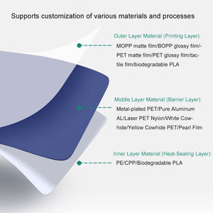 ถุงซิปล็อคไมลาร์พิมพ์ลายตามสั่ง ป้องกันกลิ่น สำหรับบรรจุขนมและอาหาร ขนาด 3.5 กรัม พร้อมหน้าต่าง - Product Image 5