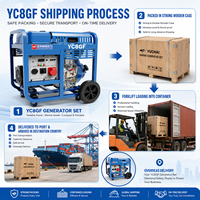 Groupe électrogène diesel SCDC Yuchai YC8GF 8 kW monocylindre refroidi par air 4 temps pour chantier de construction et alimentation de secours domestique