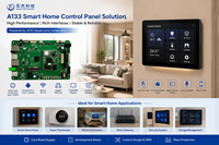 HelperBoard A133, Placa de Desarrollo Android Integrada, Panel de Control Inteligente para el Hogar con Cuatro Núcleos Cortex A53, WiFi, Bluetooth para Automatización del Hogar