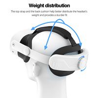 Coque de protection ergonomique sans fil pour casque VR Meta Quest 3s, en ABS réglable, emballage en boîte couleur