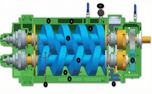 Pompe à vide à vis sèche sans huile série A-Z pour four à vide, métallurgie, traitement thermique, remplacement de la pompe à piston rotative - Product Image 6