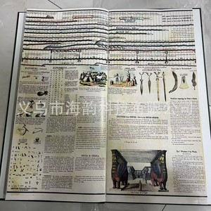 Mapa Histórico de la Línea del Tiempo de Adams, Mapa del Mundo en Papel Laminado, para Uso Doméstico - Product Image 1